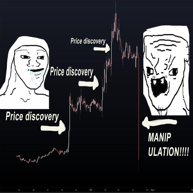 PRICE DISCOVERY